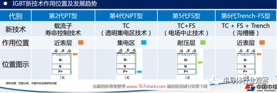 點擊進入看圖評論