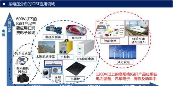 點擊進入看圖評論
