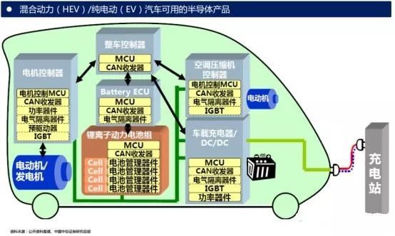 點擊進入看圖評論