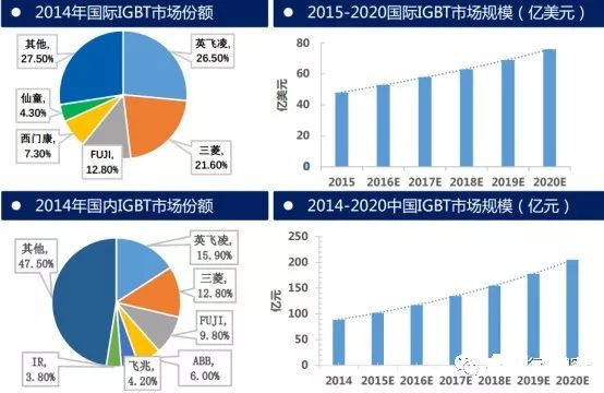 點擊進入看圖評論