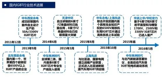 點擊進入看圖評論